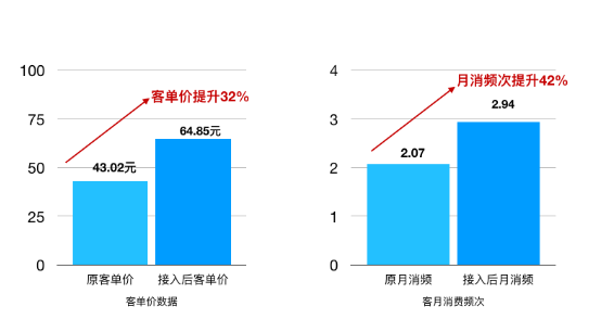 ֥¿ʿD(zhun) ͆΃r32%ُIl42%