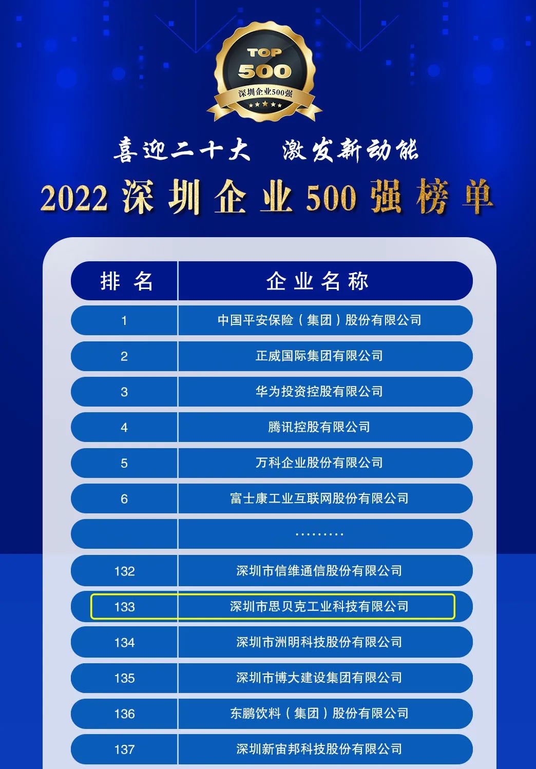 2022500I(y)ΰl(f)
