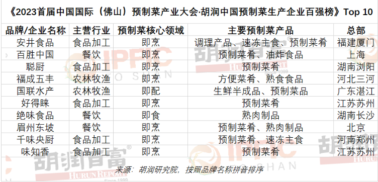 2023ЇAƲI(y)ُ񣺶I R
