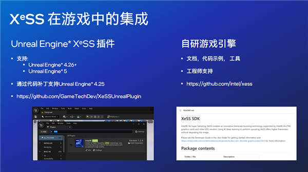 ԭ Intel ArcJ@đ(zhn)δ҂Ҫ@l“T~”