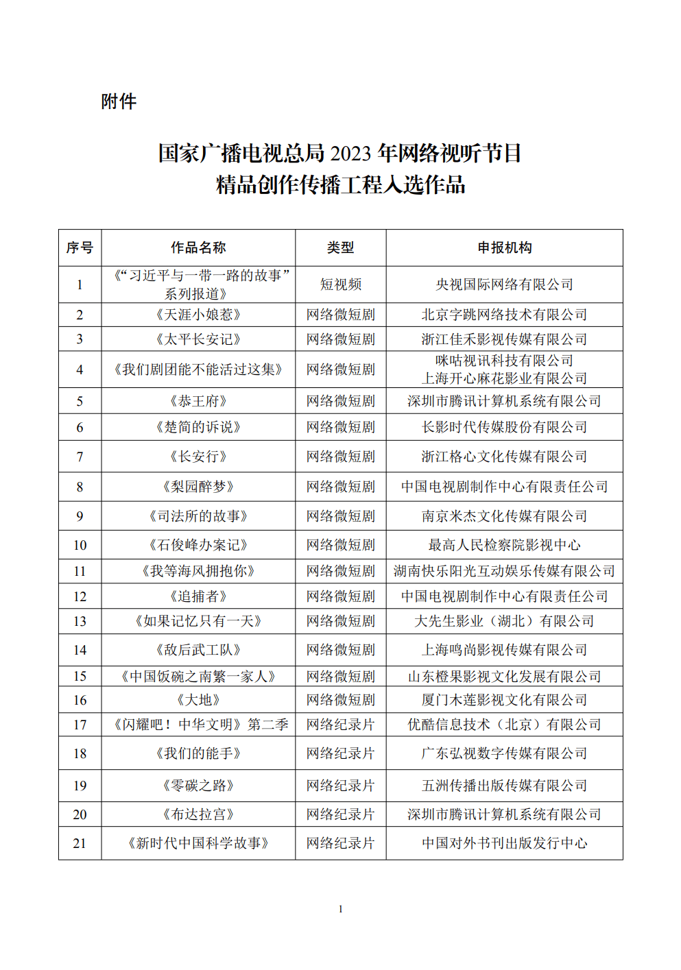 V늿ֹ(yu)W(wng)j(lu)ҕ (tng)Ʒ
