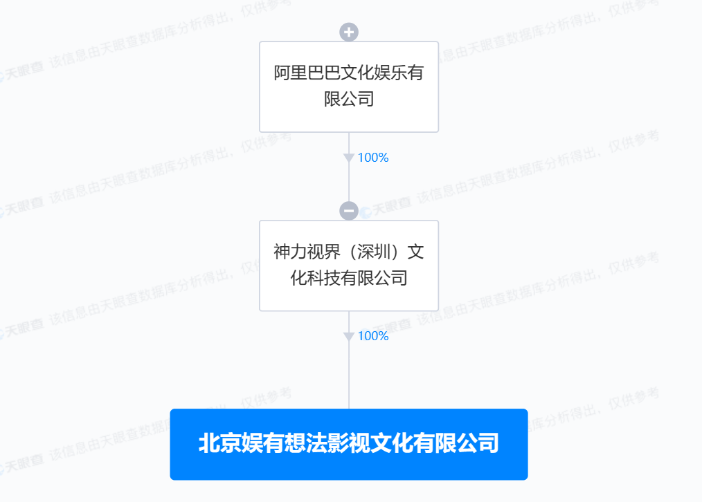 67e3f1f6dc078b7287d312ee26066b3.png