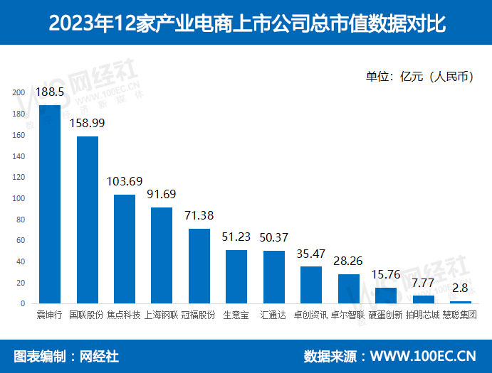 202312Үa(chn)I(y)й˾ֵ(sh)(j).jpg