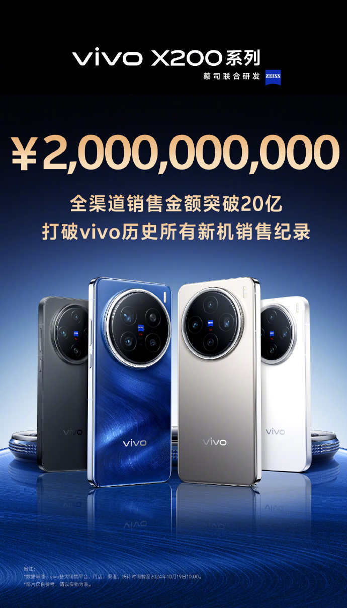 ֙C(j)õ܊丂(jng)ِvivo X200ϵп՚؇