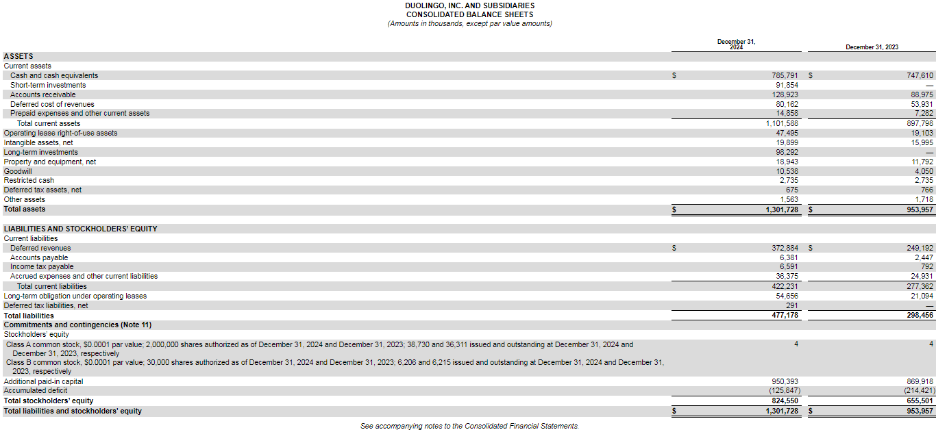 2024Q4F(xin)2.096|Ԫ ͬL39%