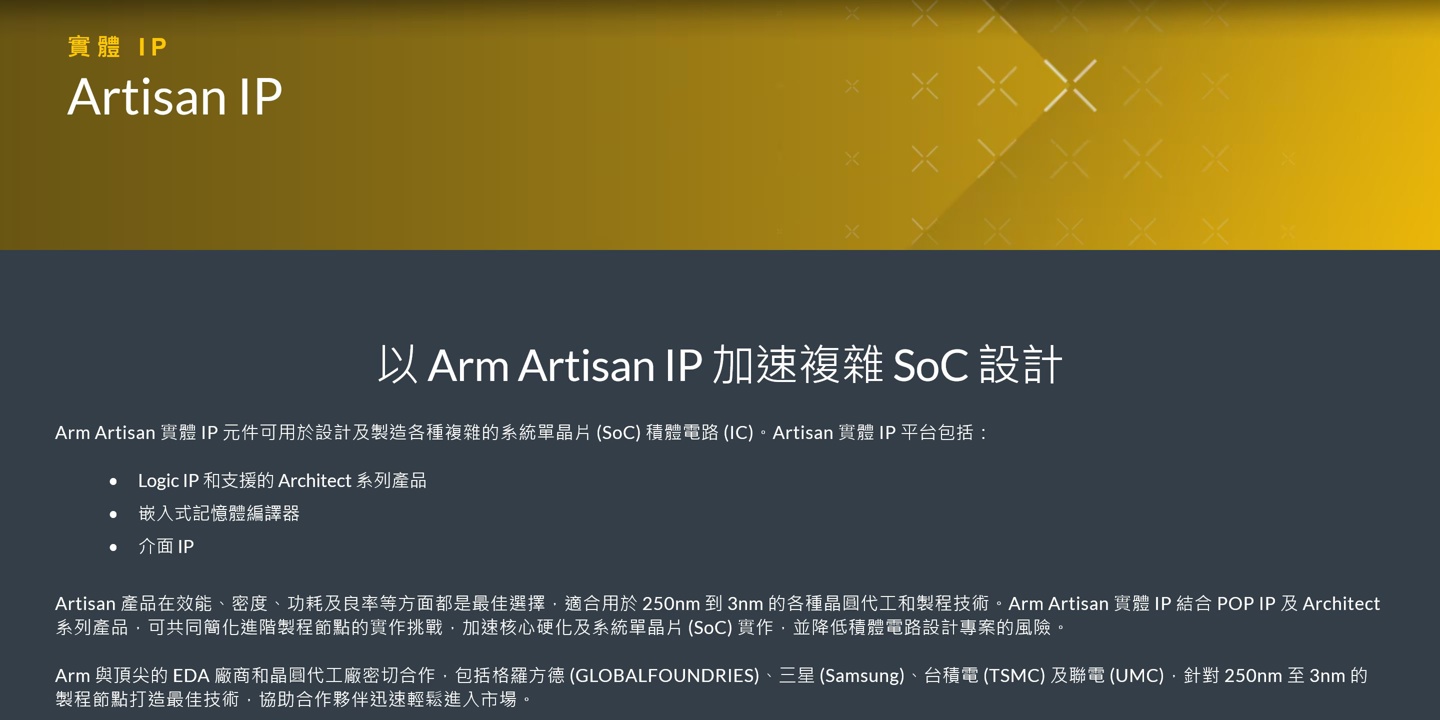 Cadence ُ(gu) Arm  Artisan A(ch) IP I(y)(w)