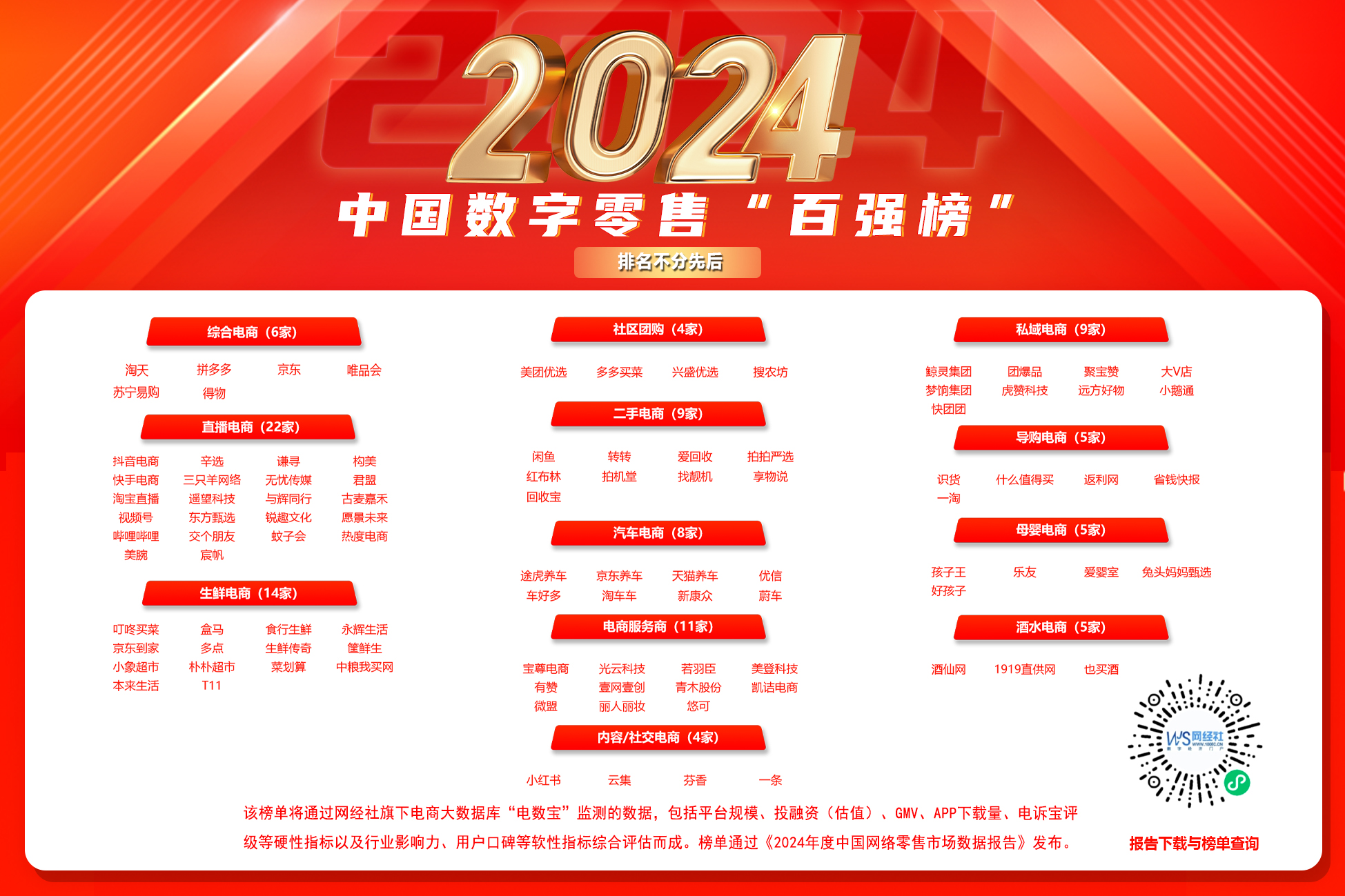 2024Ї(gu)W(wng)j(lu)Ј(chng)(sh)(j)(bo)-?gu)?qing)M.jpg