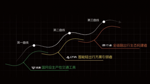 (zhn)D(zhun)Ͱ^aGԴȫ(chng)pСĮa(chn)I(y)ͻܴa
